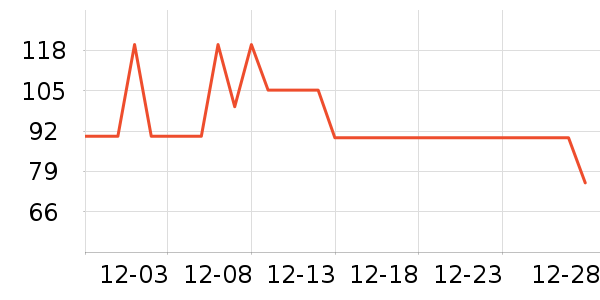 ��ʪ��ʷ�۸�