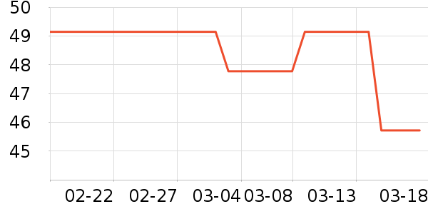 ��ϲ����/������ʷ�۸�