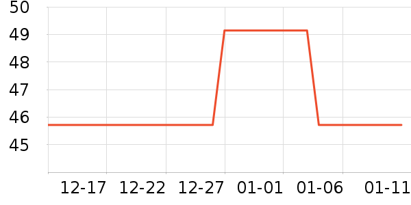 ��ϲ����/������ʷ�۸�