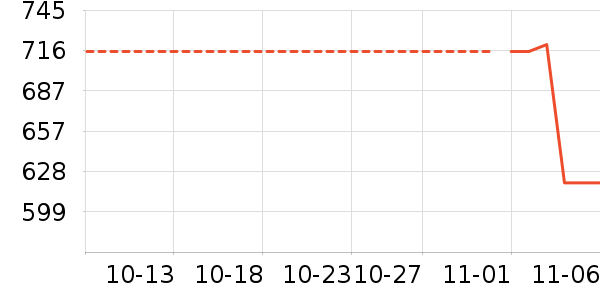 GPRINTER��ӡ����ʷ�۸�