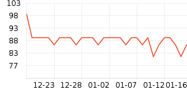 ������ϴ����װ��ʷ�۸�