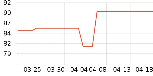 �����ؾƺ�/�Ʊ�/�ƾ���ʷ�۸�