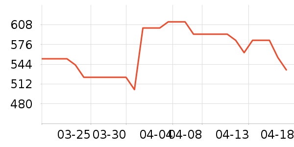 �����ڴ�����ʷ�۸�