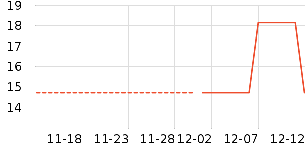 һ�̹�����ʷ�۸�