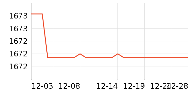 ��ɳ��ɳ����ʷ�۸�