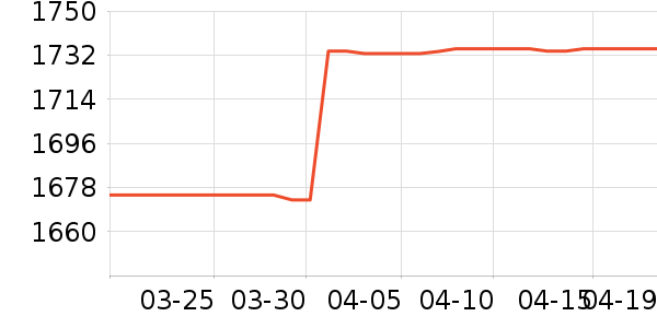 ��ɳ��ɳ����ʷ�۸�