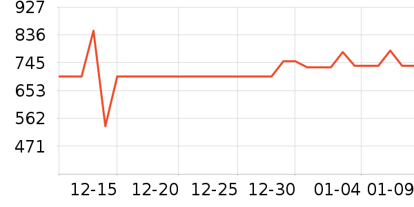 ������������ʷ�۸�