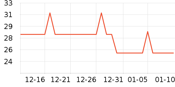 �����ֿ�����������ʷ�۸�