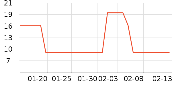 ��ˮ������/ţ�����ʷ�۸�