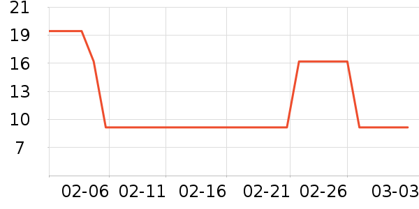 ��ˮ������/ţ�����ʷ�۸�