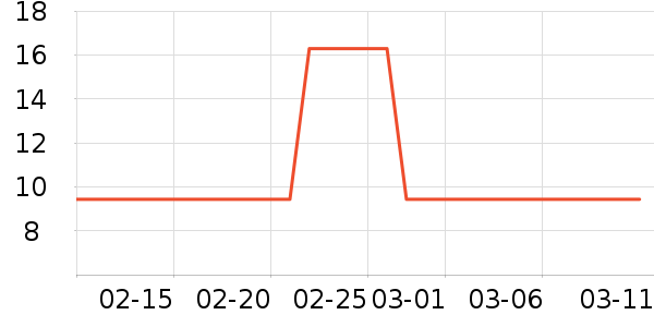 ��ˮ������/ţ�����ʷ�۸�