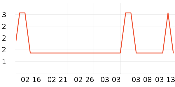 ��¡���ʺ���ʷ�۸�