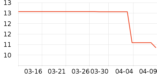 ����������ʷ�۸�