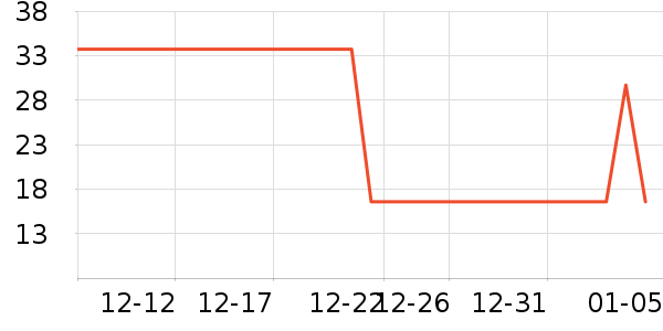 �����۾�/����Һ��ʷ�۸�