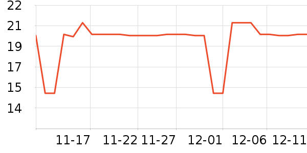 ����˼�󴽸���ʷ�۸�