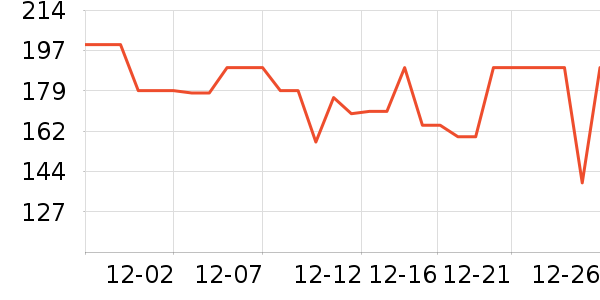 �ز���ͯ����/������ʷ�۸�