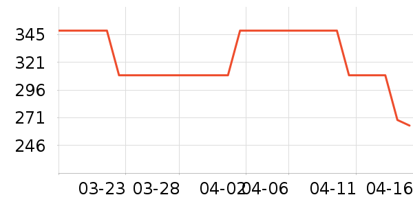 ���ϴ�˹�˶�Ь��ʷ�۸�