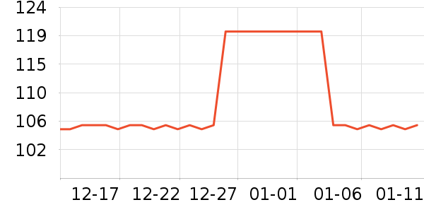 �ٶ�����CC/BB˪��ʷ�۸�