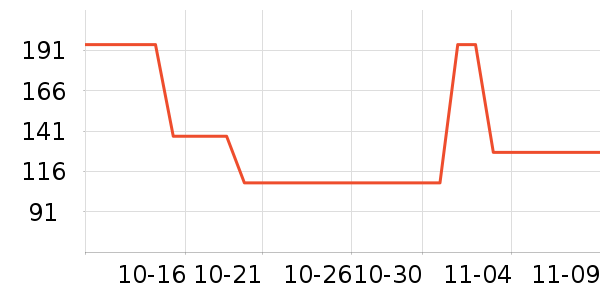 �ɺ�Ӥ���̷���ʷ�۸�