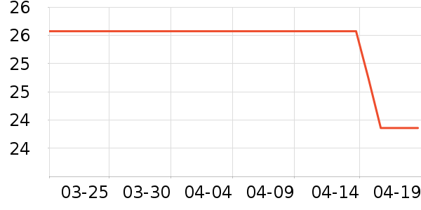 �޹�������ˮ��ʷ�۸�