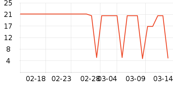 ζ��Դ���/������ʷ�۸�