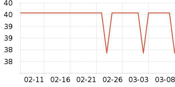 ë��ƽ������ױ������ʷ�۸�