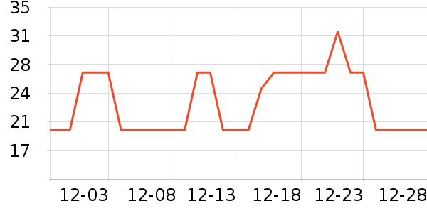 ���к�ó���������ʷ�۸�