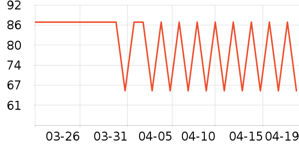 ˮ�Ǵ�Ʒ���� ��ʷ�۸�