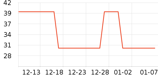 ��ϧ����ˮ��ʷ�۸�