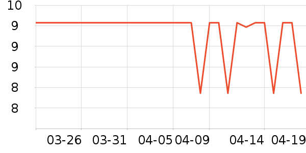 �����������/����Ʒ��ʷ�۸�