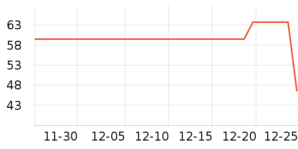 ��֥����Һ��˪��ʷ�۸�