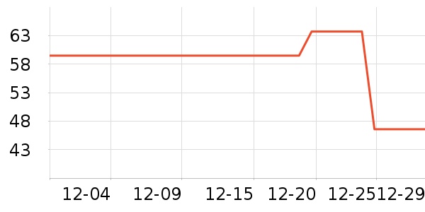 ��֥����Һ��˪��ʷ�۸�