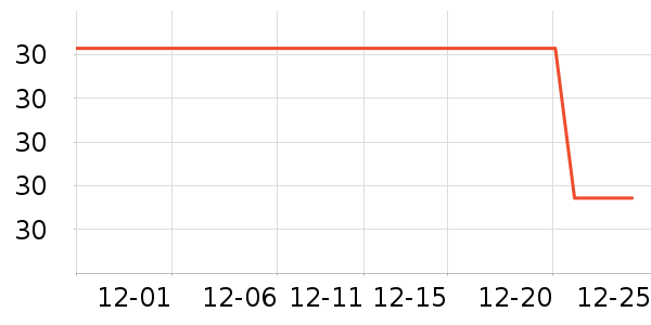 ��֥����Һ��˪��ʷ�۸�