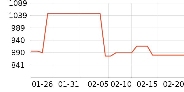 ���𸣻ƽ��ָ/������ʷ�۸�