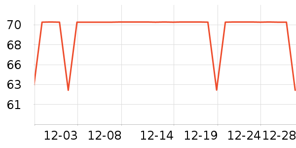 ����˹��ͯ�Ҿӷ���ʷ�۸�