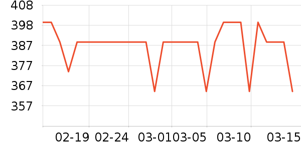 �������˶�Ь��ʷ�۸�