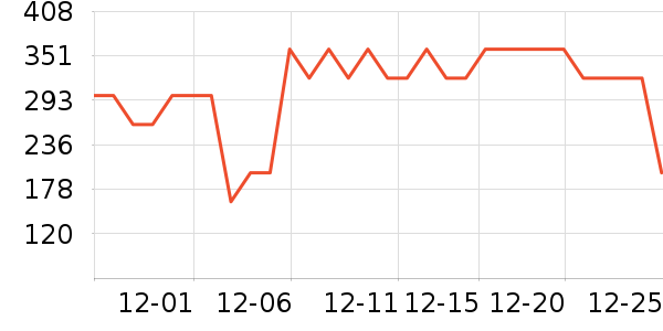 �������˶�Ь��ʷ�۸�