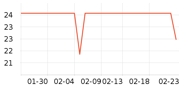 ����������ױ������ʷ�۸�