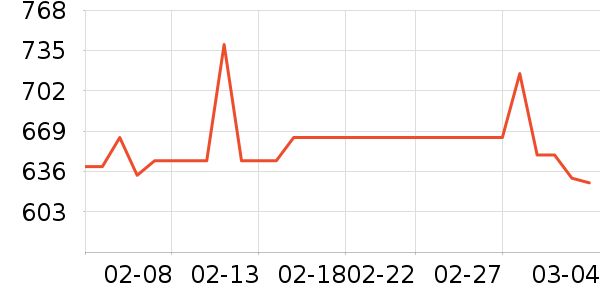 Ӥ����������ʷ�۸�