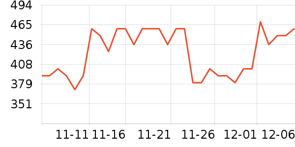 �����������ʷ�۸�