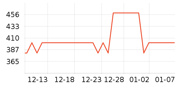 �����������ʷ�۸�