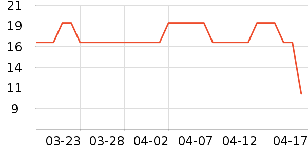 ñ��/Χ��/������װ��ʷ�۸�