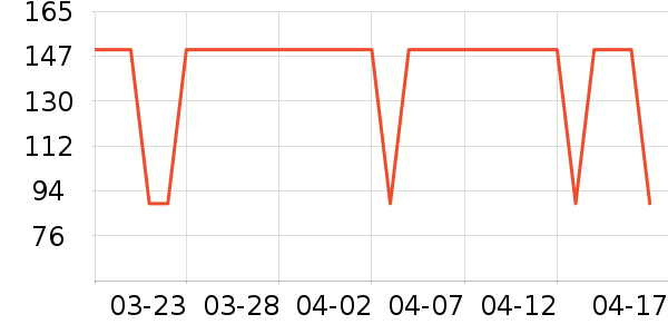 babycare��/���/�����ʷ�۸�