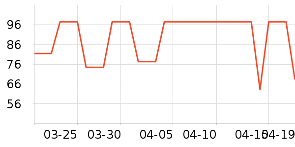 ���ֵ����/������ʷ�۸�