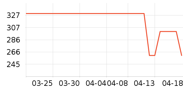 �������������廤����ʷ�۸�