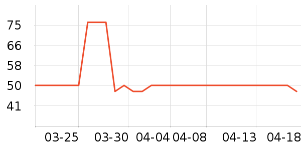 ����/����������ʷ�۸�