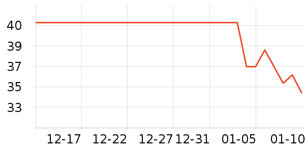 ˫�ĸ�øQ10��ʷ�۸�