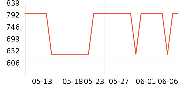 ����������Ͱ/�ǰ���ʷ�۸�