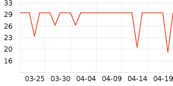 ����������ţ��/��Ʒ��ʷ�۸�