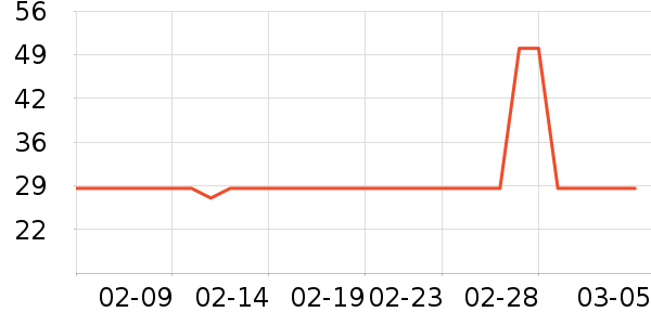 ����������ţ��/��Ʒ��ʷ�۸�